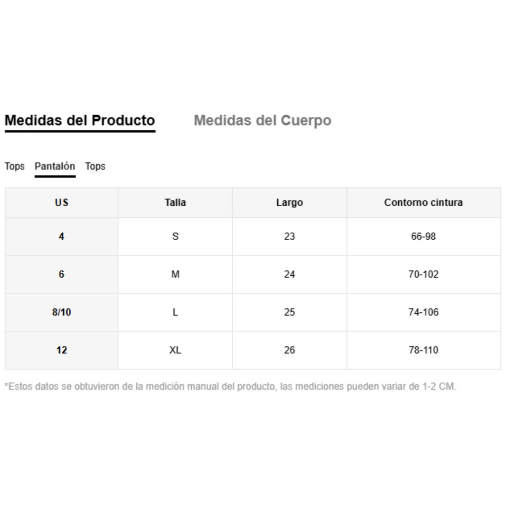 LENCERÍA DE TIRAS Y MALLAS